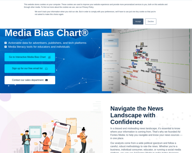 Screenshot of the Home of the Media Bias Chart website