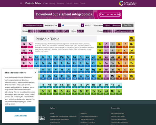 Screenshot of the Royal Society for Chemistry (Interactive Periodic Table) website