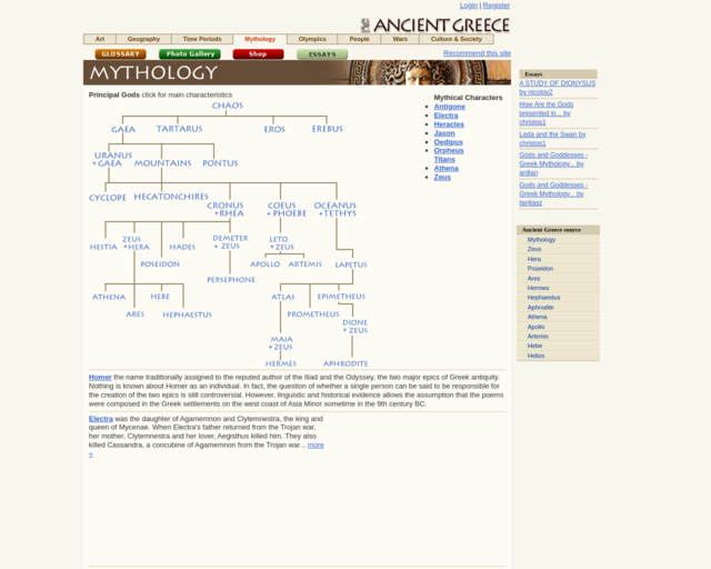 Screenshot of the Ancientgreece.com (website) website