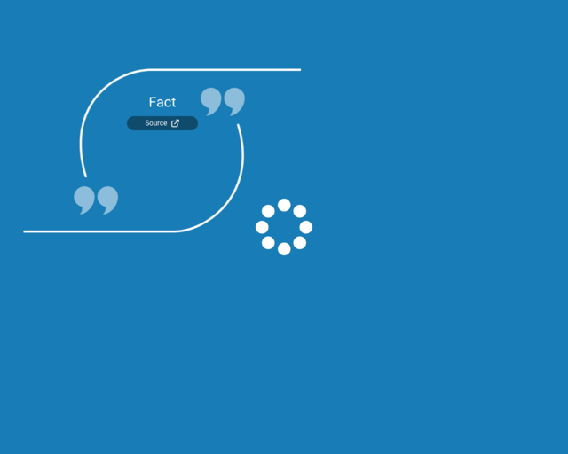 Screenshot of the NoodleTools website