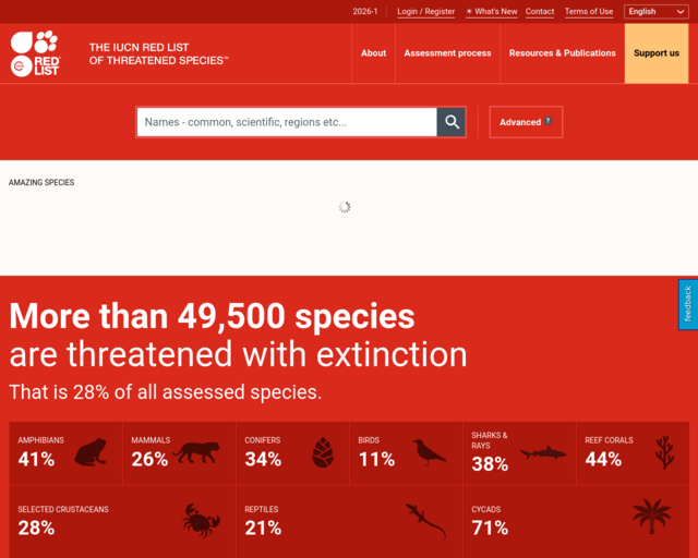 Screenshot of the Threatened Species website
